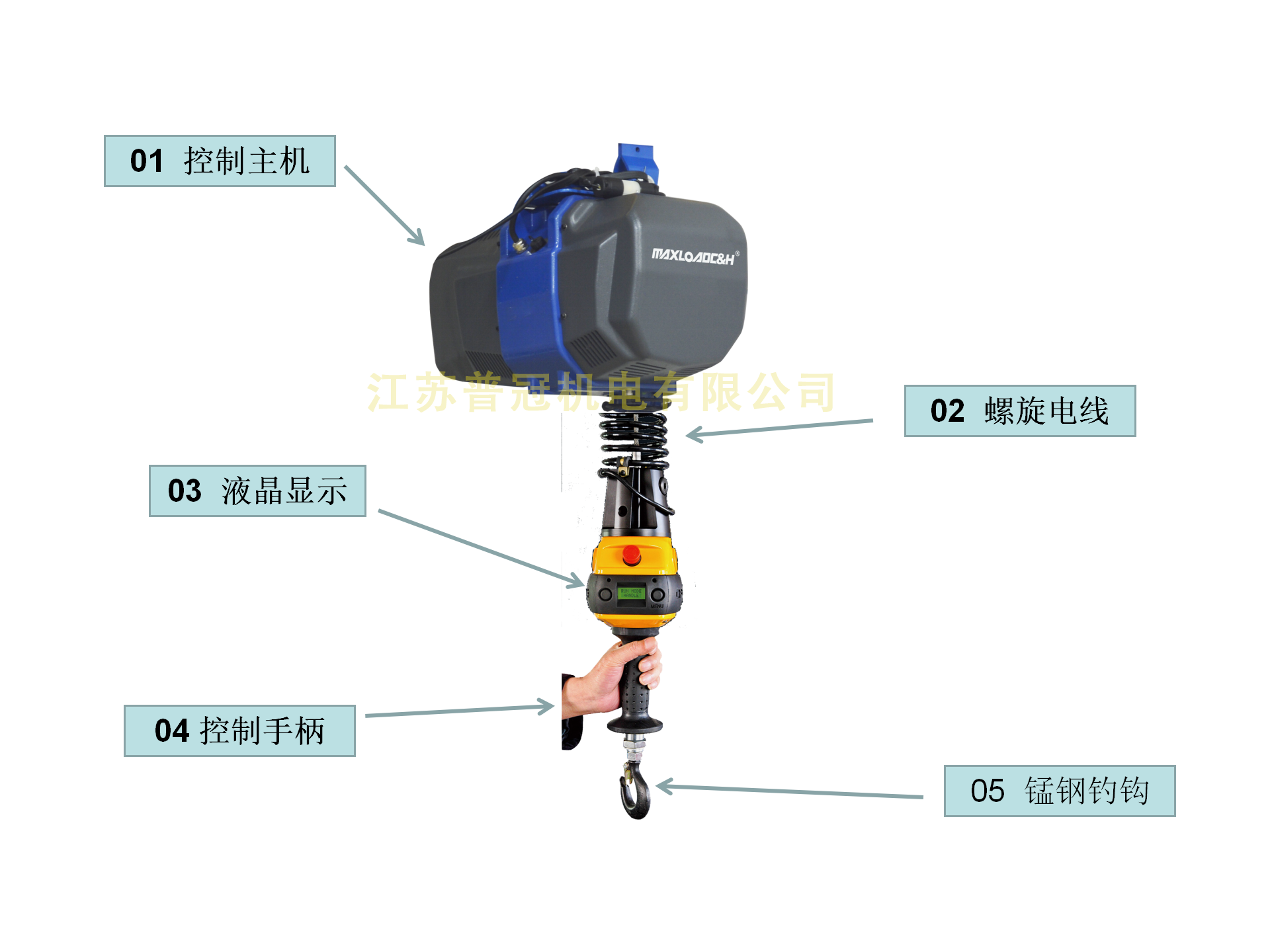 智能提升起重機(jī)：操作簡(jiǎn)便，新手也能輕松上手